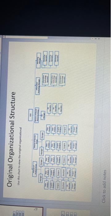 Where are each box suppose to switch to to make