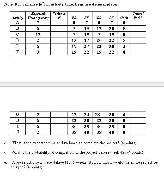 3. Consices the asks, carations, and arsdecsosor