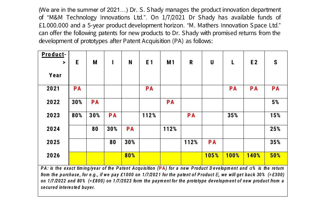 Old MathJax webview Think of the logistics