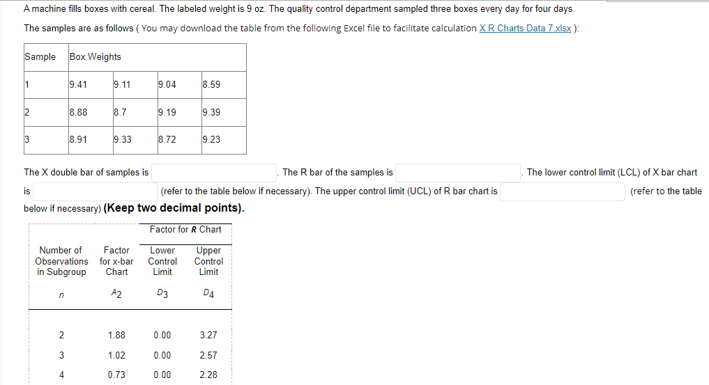 A machine fills boxes with cereal. The labeled