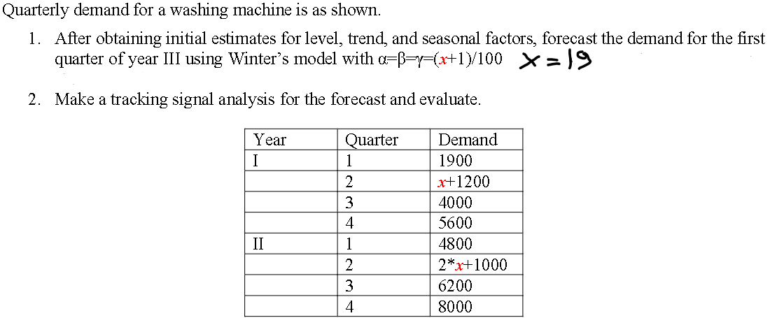 Use EXCEL to solve it please Quarterly demand for