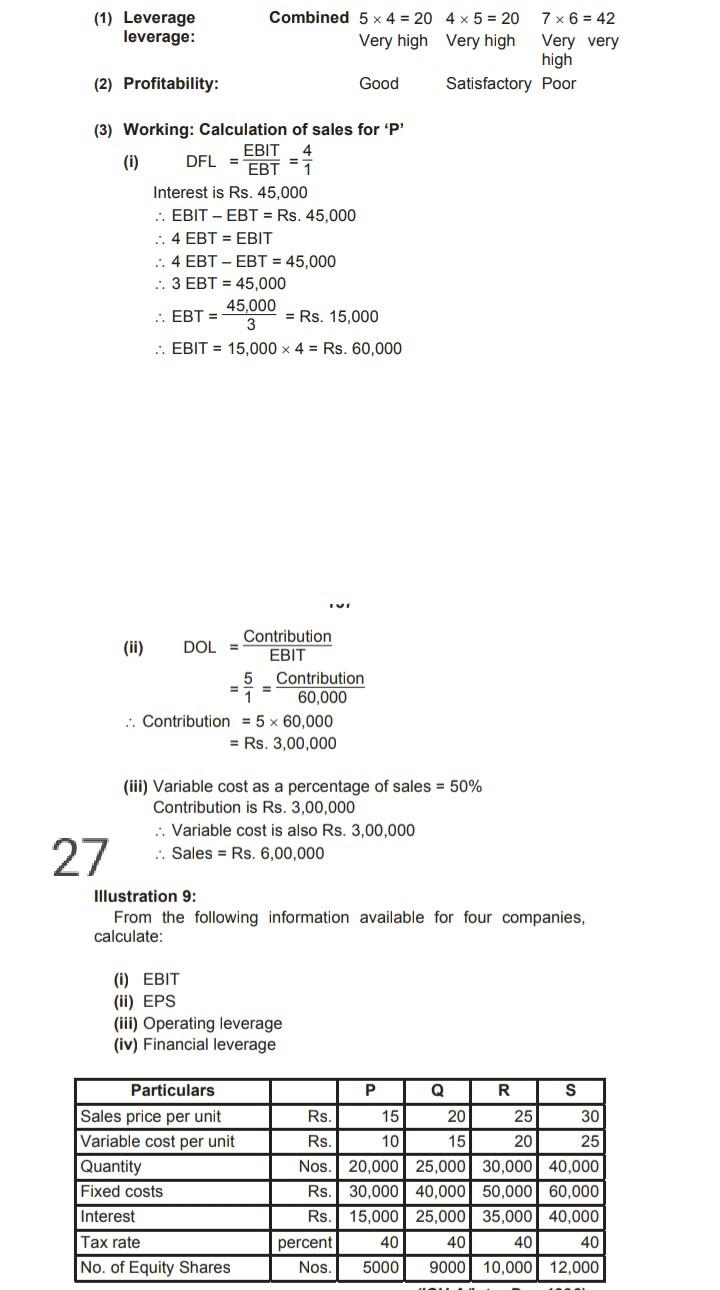 nk (1) Leverage leverage: Combined 5 x 4 = 20 4 x