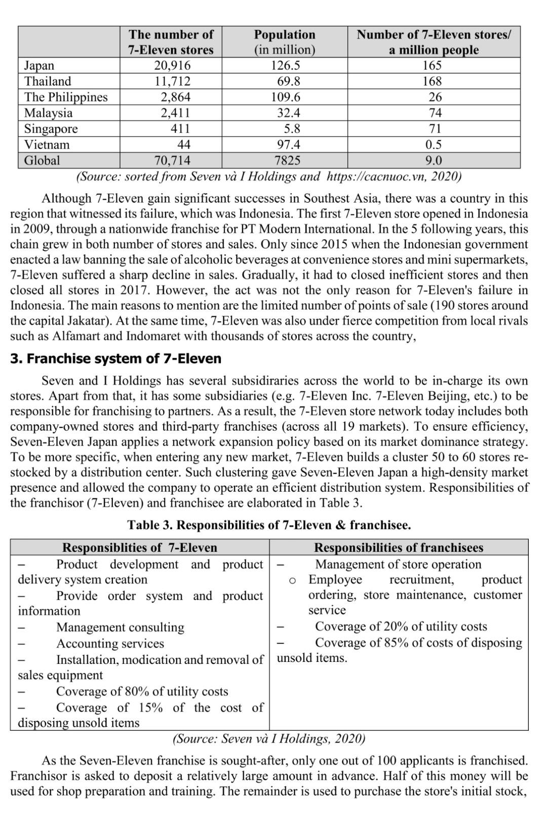 Case study Question: 1. By refering online and