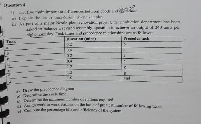 Sewing Question 4 i) List five main important