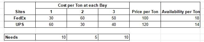 please dont just post random work. im going to