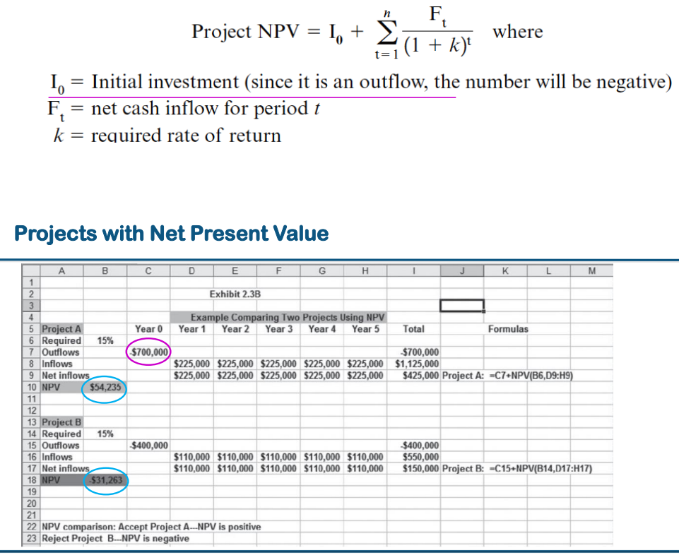 can you please show me how to do the calculation