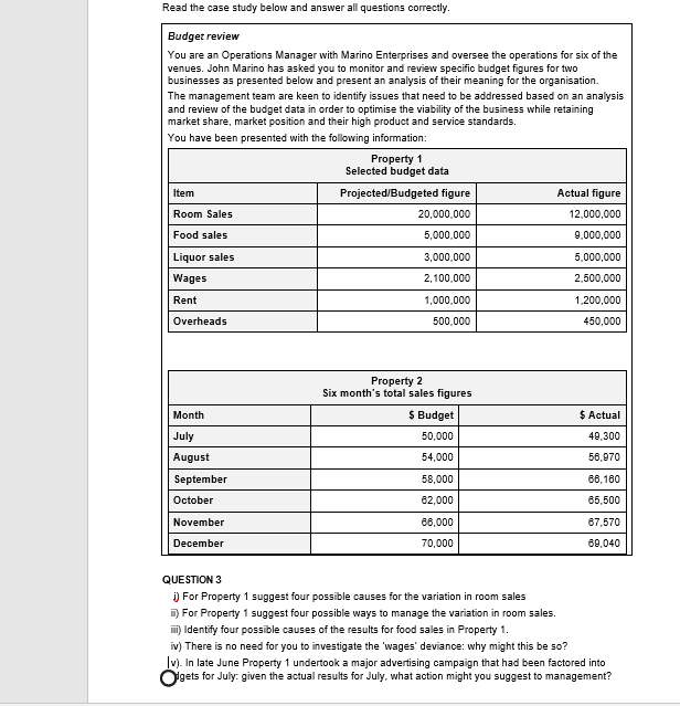 Read the case study below and answer all
