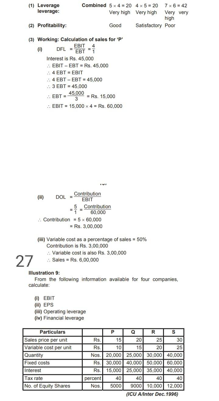 nm (1) Leverage leverage: Combined 5 x 4 = 20 4 x
