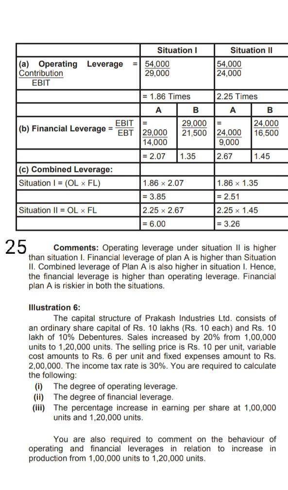 nj Situation ! (a) Operating Leverage