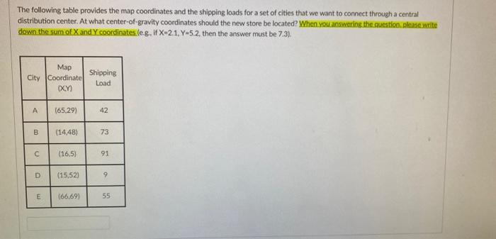 please explain and put calculations The following