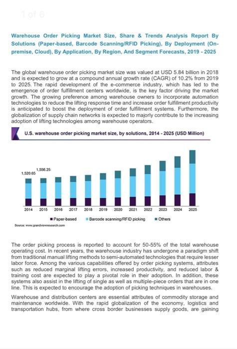 please slive this 5 question :) 1- 2- 3- 4- 5- 6-