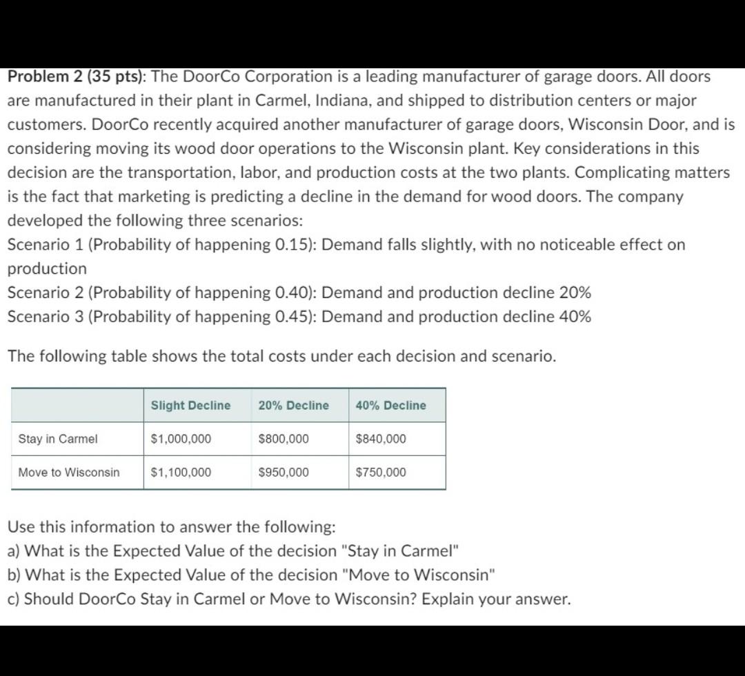 please help me... Problem 2 (35 pts): The DoorCo