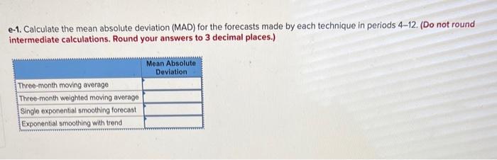 I got a, b and c correct. Need help with d and