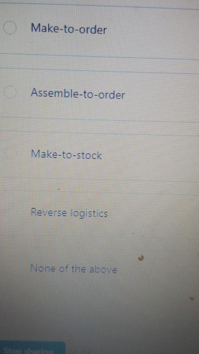 Customers' ability to customize products reflects