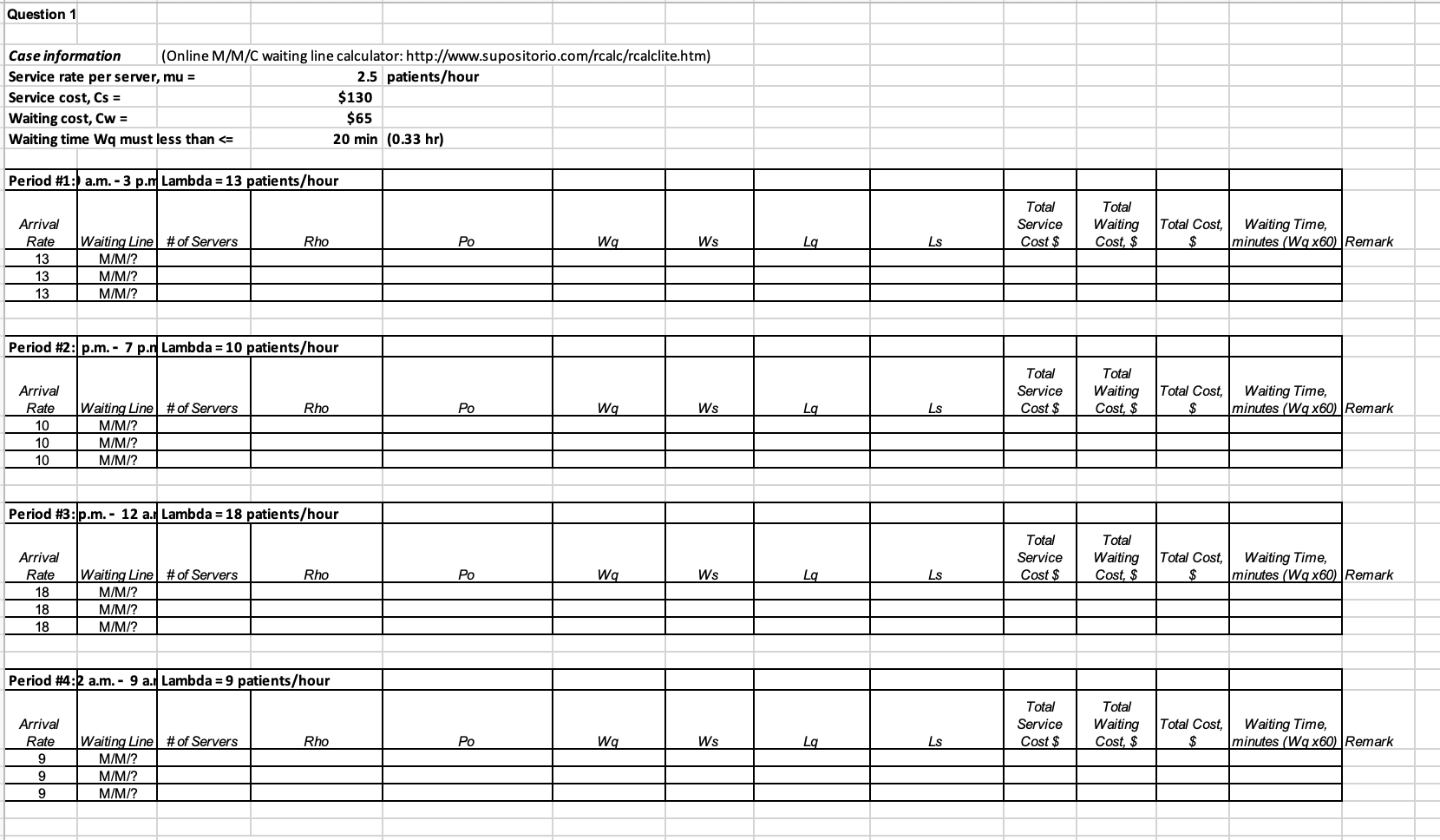 The medical director of a large emergency clinic