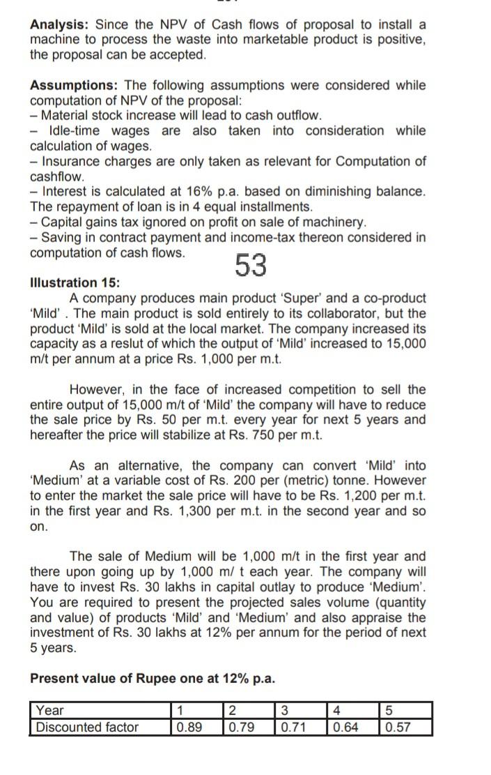 ndk Analysis: Since the NPV of Cash flows of