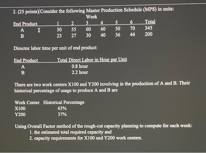 Any help will be greatly appreciated with many