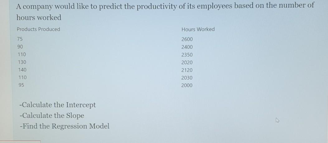 A company would like to predict the productivity