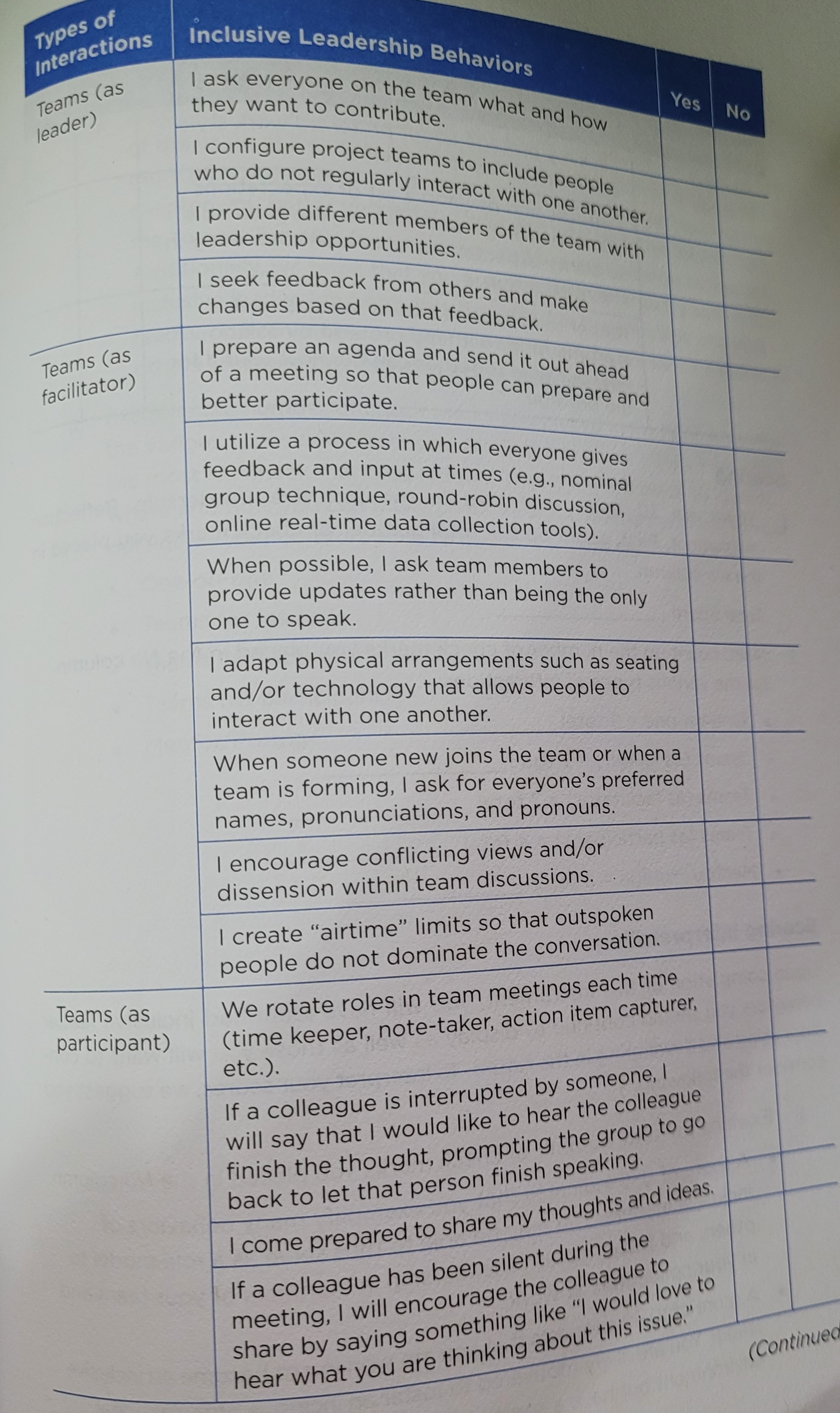 Complete the Leadership instrument questionnaire