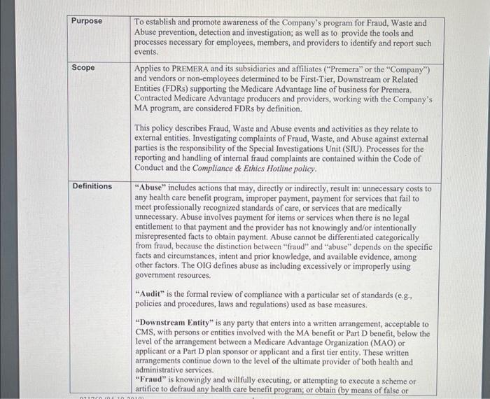 The documents provided is the Fraud, Waste, and