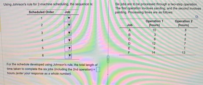 Six jobs are to be processed through a two-step