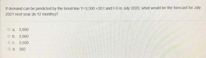 If demand can be predicted by the trend line