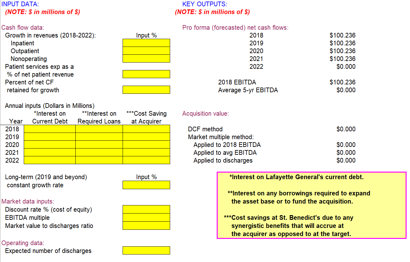 Case 30 St. Benedicts Teaching Hospital (From
