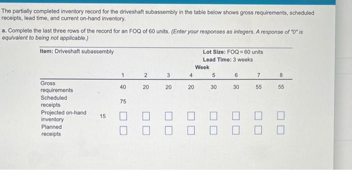 The partially completed inventory record for the