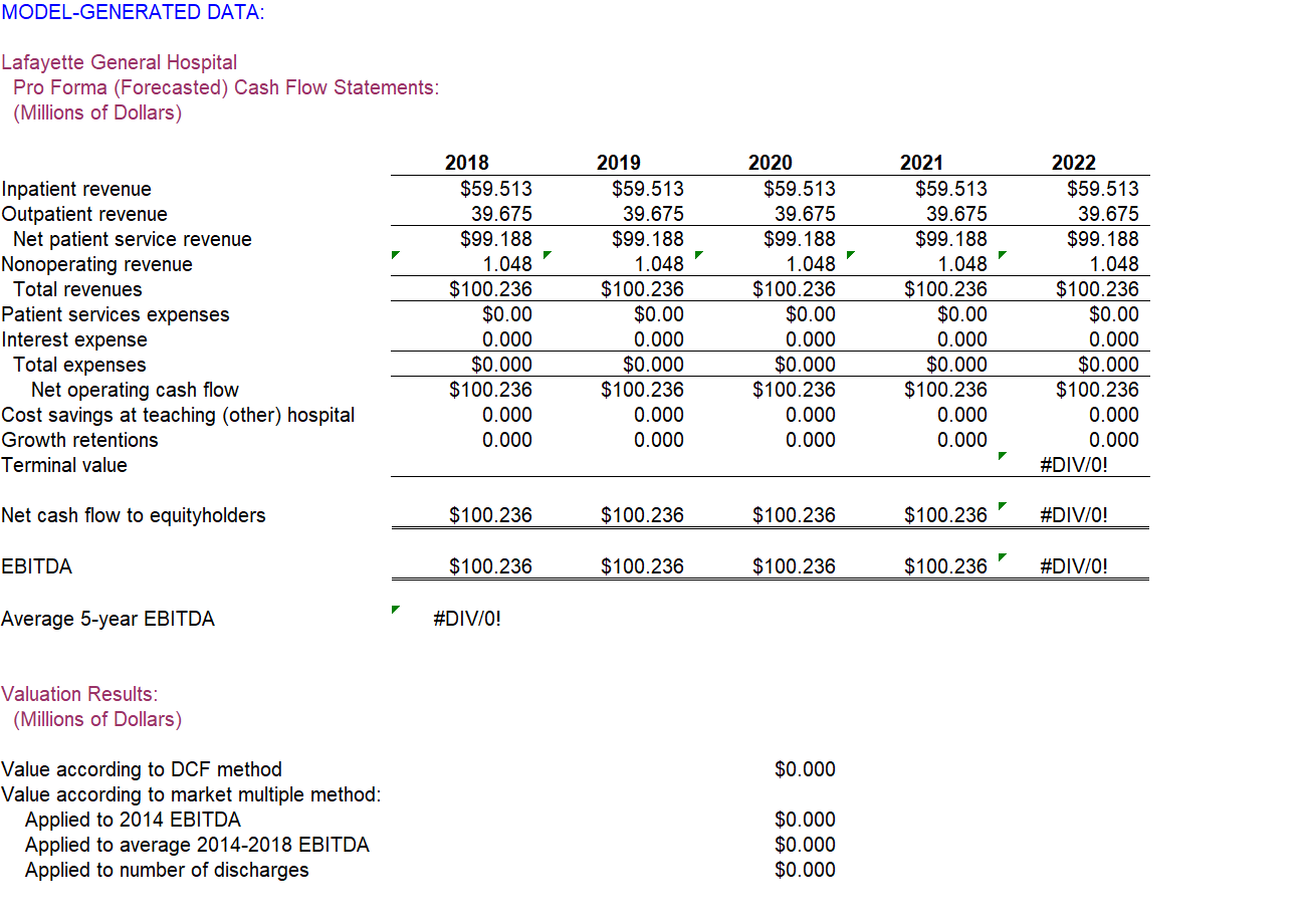 Case 30 St. Benedicts Teaching Hospital (From