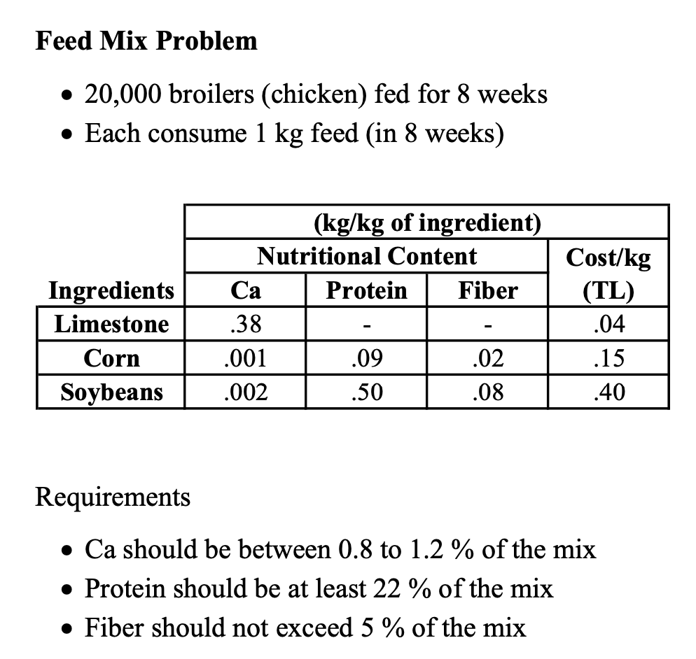 I NEED ONLY FORMULATING, NOT THE FULL SOLUTON