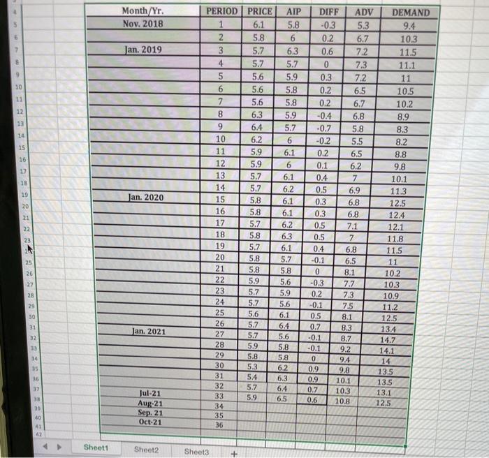 The Fresh Detergent Case Enterprise Industries