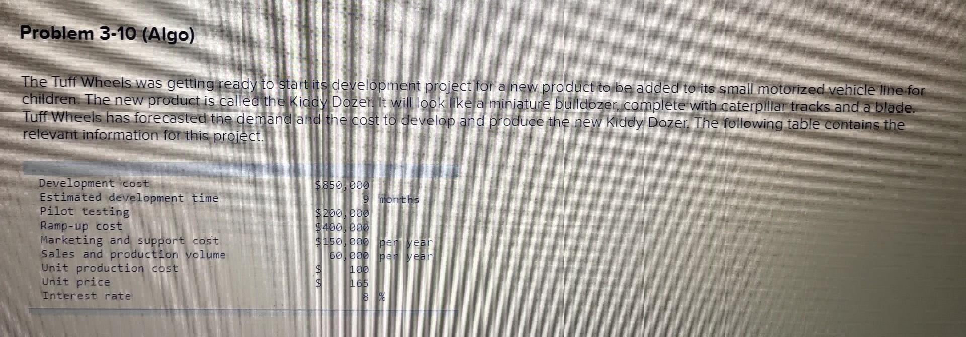 The 1st time this question was answered it was