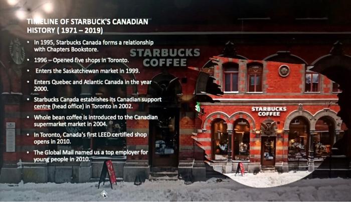 (PPT). and need reviewe mert Draw Design Tram Am