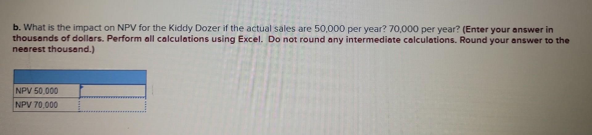 The 1st time this question was answered it was