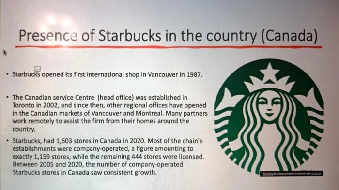 (PPT). and need reviewe mert Draw Design Tram Am