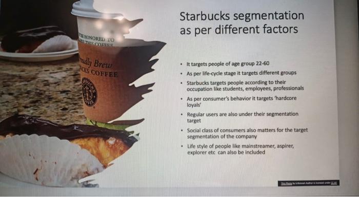 (PPT). and need reviewe mert Draw Design Tram Am