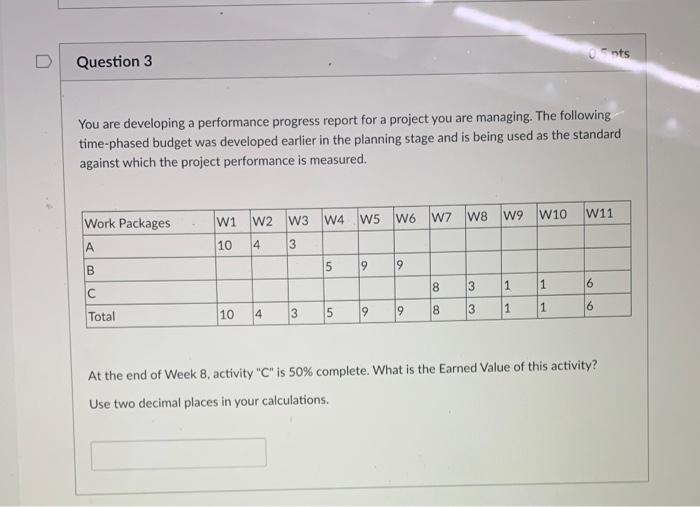 You are developing a performance progress report