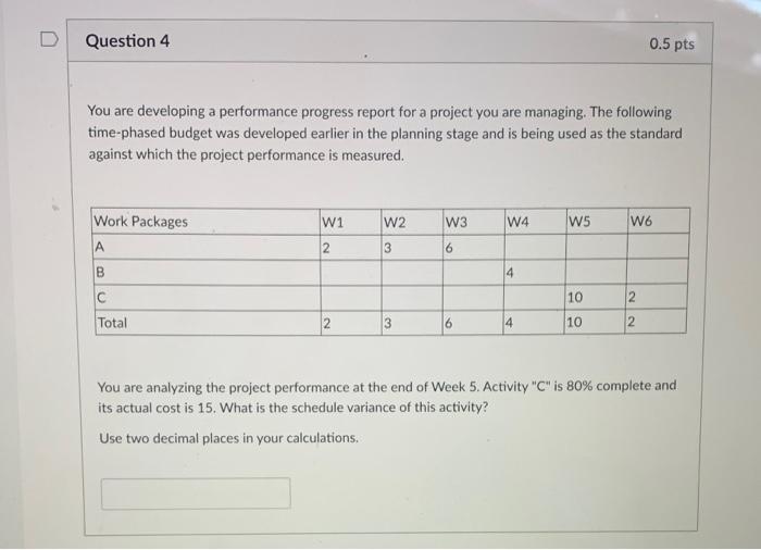 You are developing a performance progress report