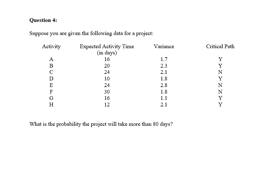 Question 4: Suppose you are given the following