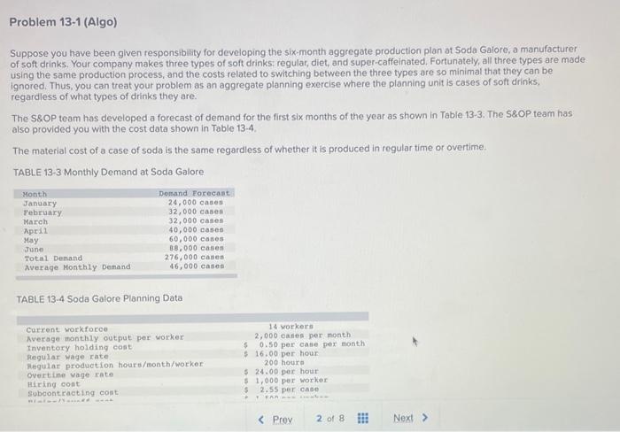 Suppose you have been given responsibility for