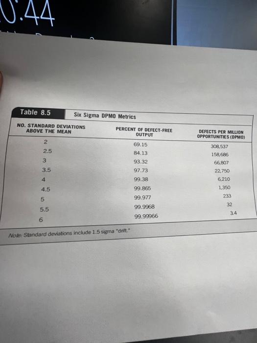 Answer 1a, 1b, 2a, 2b Noft: Stindard devations