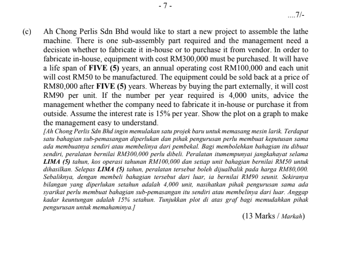 Soalan 4 (a) With the aid of a plot between costs