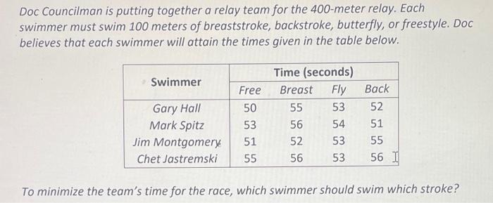 Doc Councilman is putting together a relay team