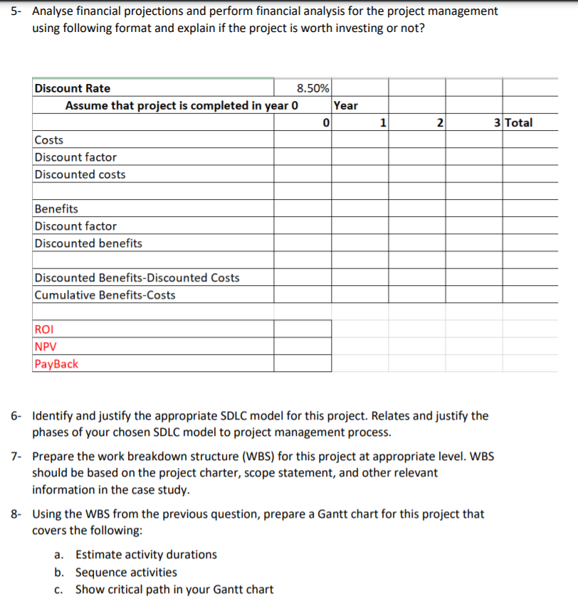 EXPLAIN Q.NO 1 AND 6 ONLY ASSESSMENT DESCRIPTION: