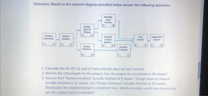 project management Directions: Based on the