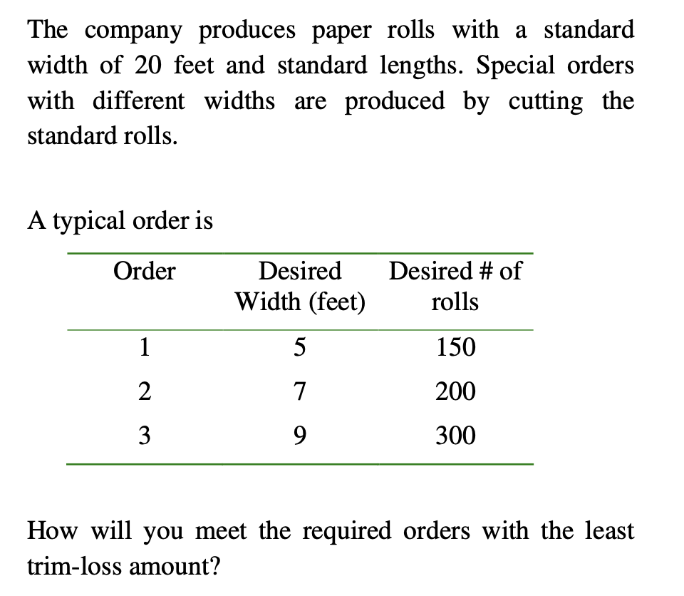 I NEED ONLY FORMULATING, NOT THE FULL SOLUTON The