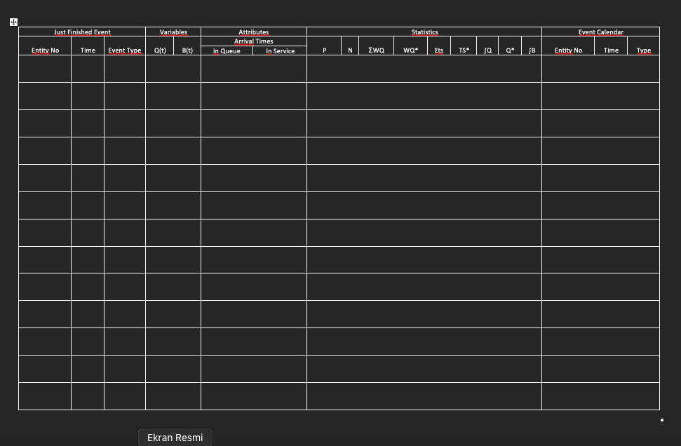 Question 1 (100 points) Simulate the operation of