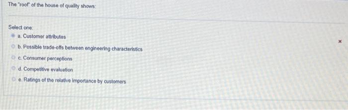 Which service delivery system is best suited for