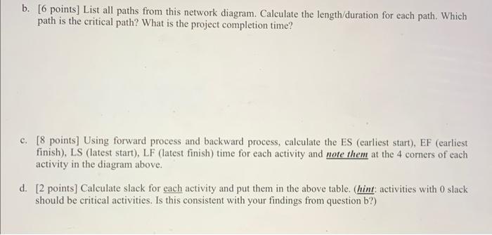 Answer a-b a. [4 points] Draw the network diagram