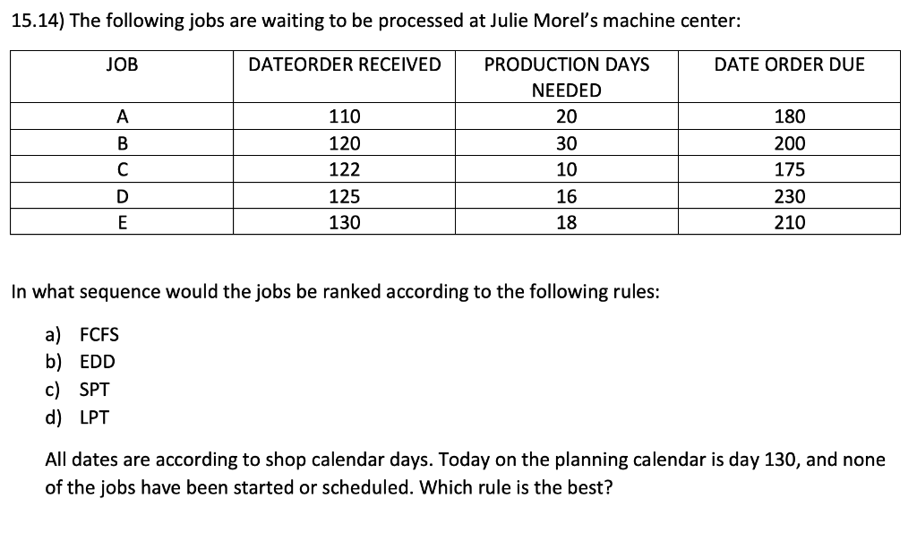 PLEASE SHOW ALL YOUR WORK AND ANSWER ALL PARTS